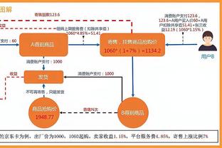 金宝搏是哪个开的早截图0